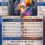 De bästa mobiltelefonerna 2026