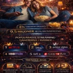 Resident Evil-seriens utveckling genom åren